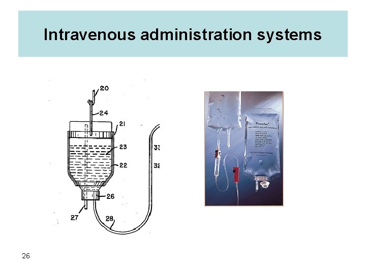 Intravenous administration systems 26 