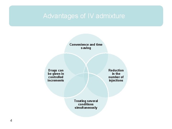Advantages of IV admixture Convenience and time saving Drugs can be given in controlled