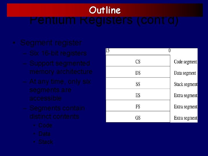 Outline Pentium Registers (cont’d) • Segment register – Six 16 -bit registers – Support