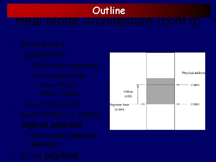 Outline Real Mode Architecture (cont’d) • Segmented organization – 16 -bit wide segments –