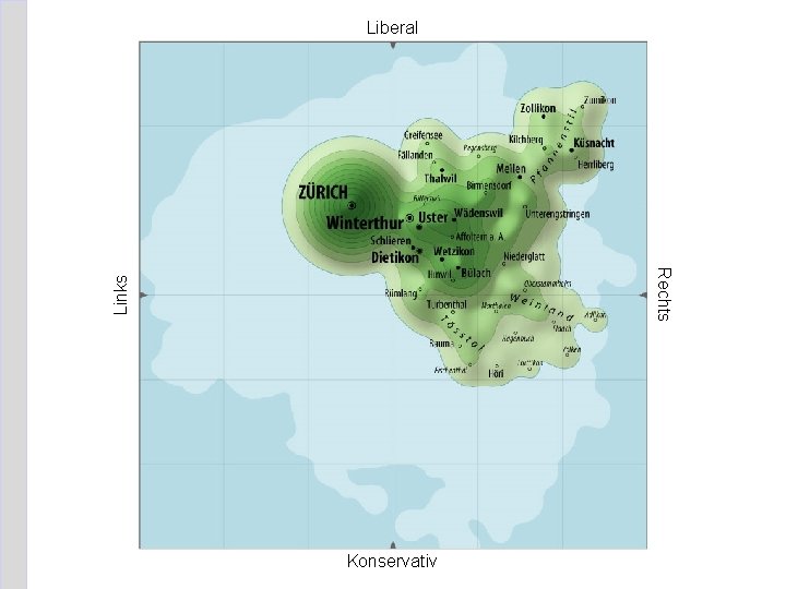 Liberal Links Rechts Konservativ 