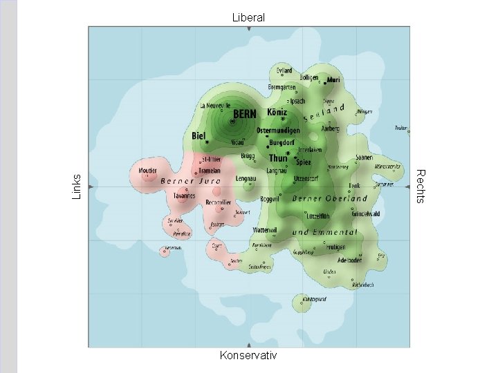 Liberal Links Rechts Konservativ 