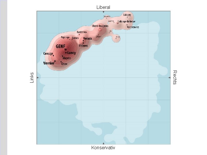 Liberal Links Rechts Konservativ 