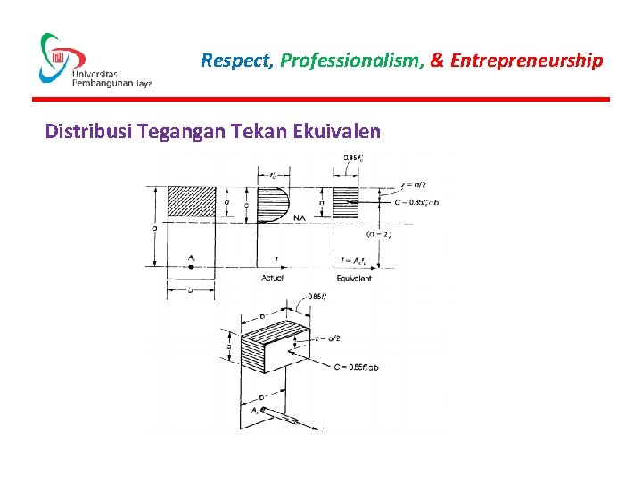 Respect, Professionalism, & Entrepreneurship Distribusi Tegangan Tekan Ekuivalen 