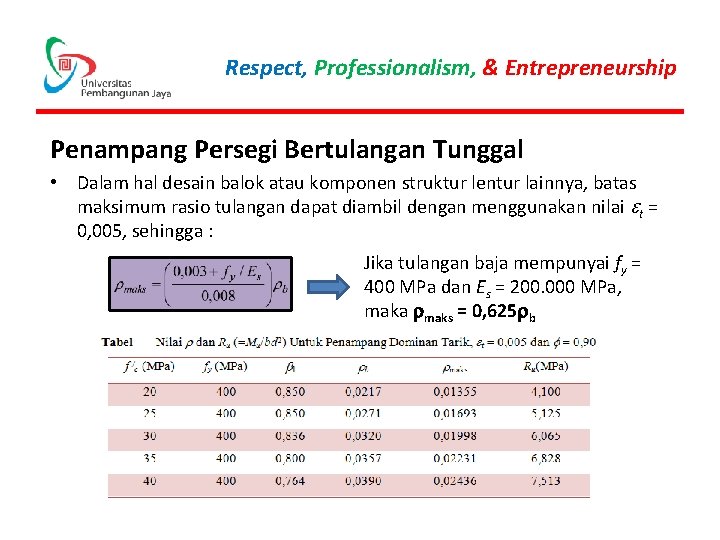 Respect, Professionalism, & Entrepreneurship Penampang Persegi Bertulangan Tunggal • Dalam hal desain balok atau