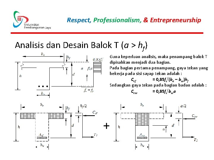 Respect, Professionalism, & Entrepreneurship Analisis dan Desain Balok T (a > hf) Guna keperluan