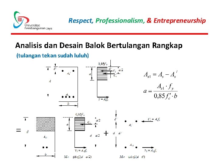 Respect, Professionalism, & Entrepreneurship Analisis dan Desain Balok Bertulangan Rangkap (tulangan tekan sudah luluh)