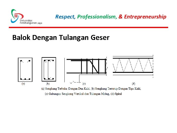 Respect, Professionalism, & Entrepreneurship Balok Dengan Tulangan Geser 