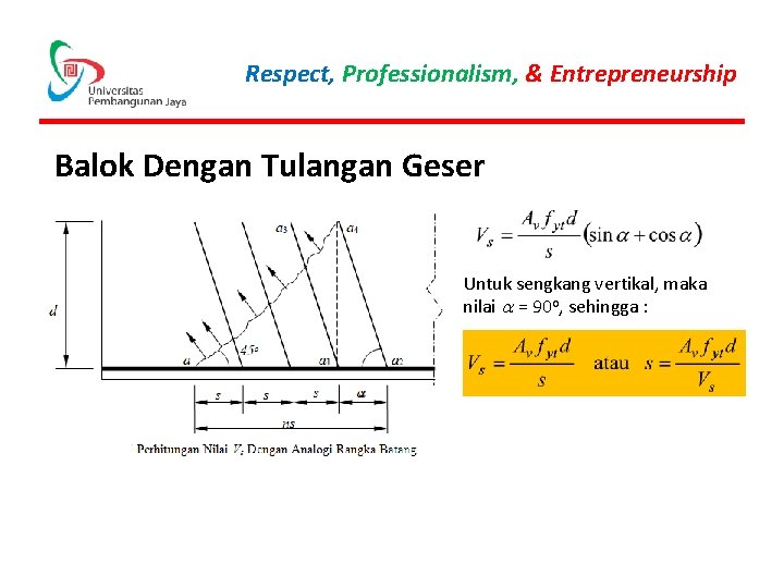 Respect, Professionalism, & Entrepreneurship Balok Dengan Tulangan Geser Untuk sengkang vertikal, maka nilai a