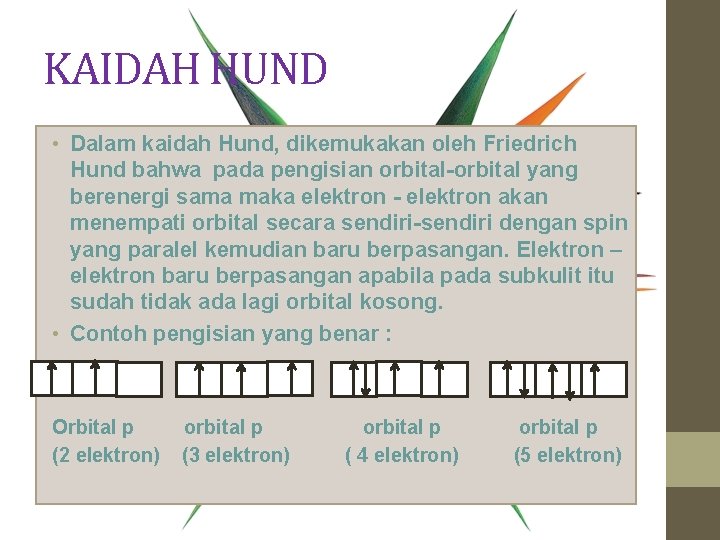 KAIDAH HUND • Dalam kaidah Hund, dikemukakan oleh Friedrich Hund bahwa pada pengisian orbital-orbital