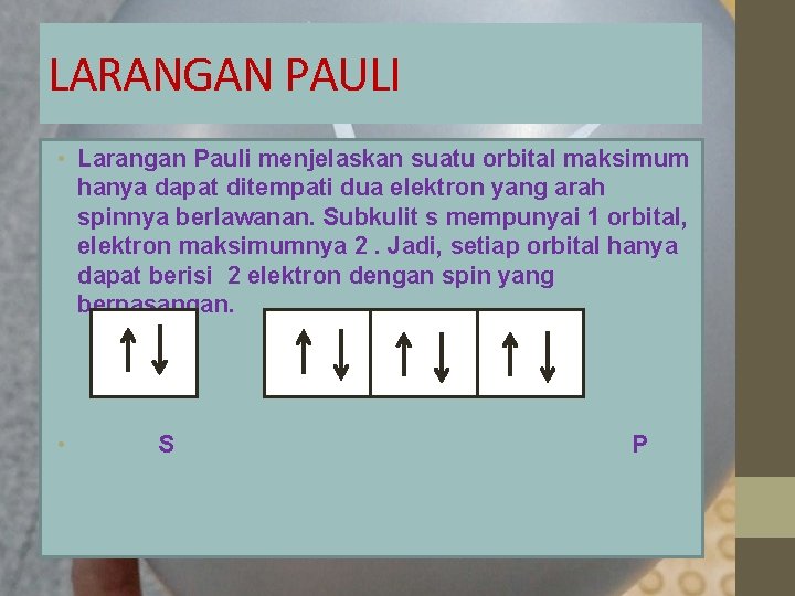 LARANGAN PAULI • Larangan Pauli menjelaskan suatu orbital maksimum hanya dapat ditempati dua elektron