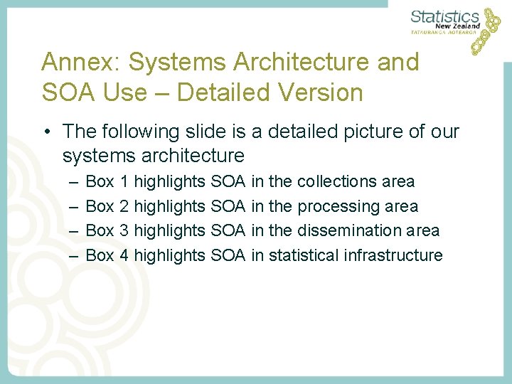 Annex: Systems Architecture and SOA Use – Detailed Version • The following slide is