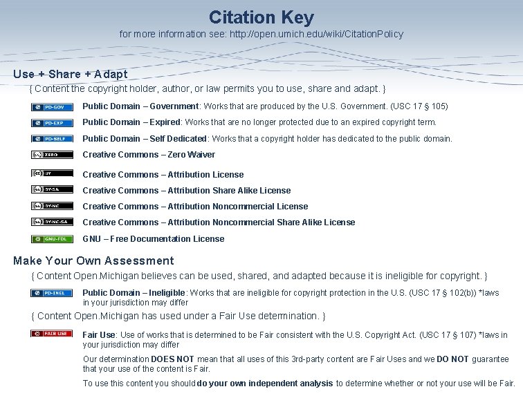 Citation Key for more information see: http: //open. umich. edu/wiki/Citation. Policy Use + Share