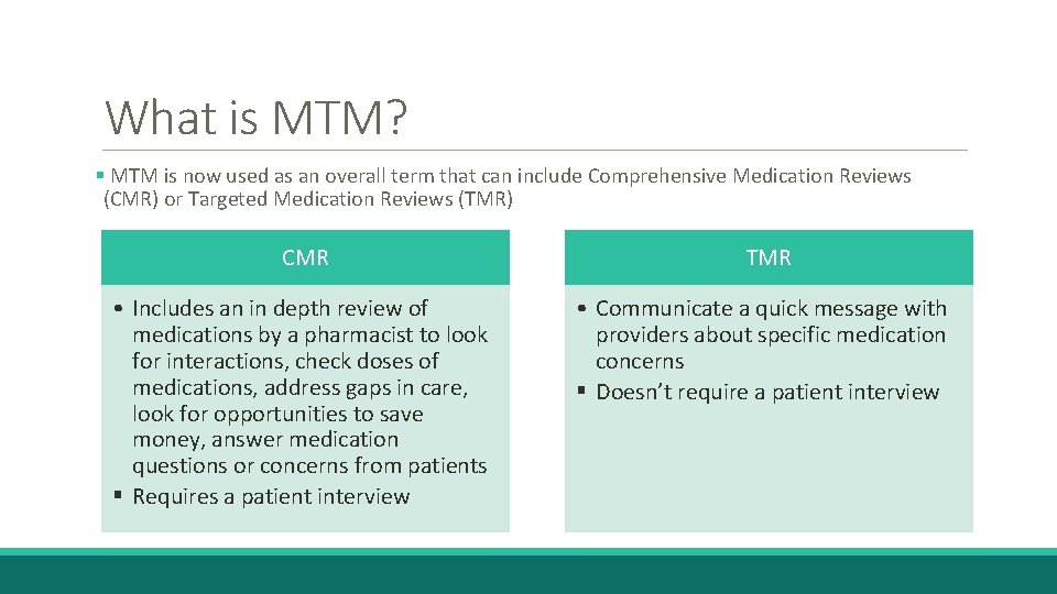What is MTM? § MTM is now used as an overall term that can