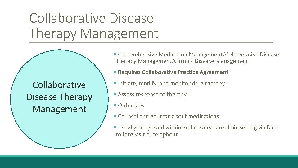 Collaborative Disease Therapy Management § Comprehensive Medication Management/Collaborative Disease Therapy Management/Chronic Disease Management §