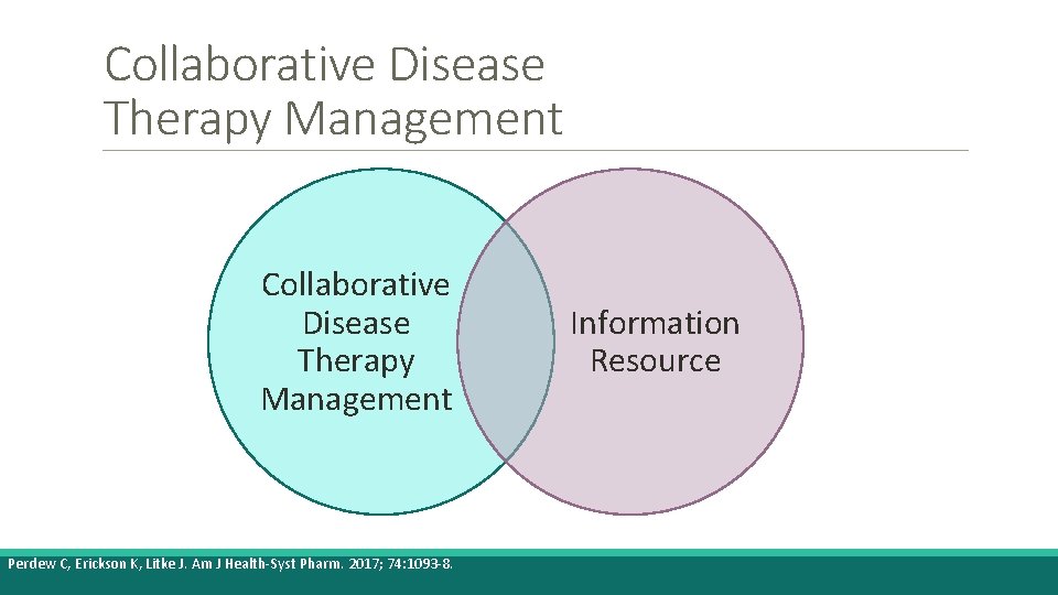 Collaborative Disease Therapy Management Perdew C, Erickson K, Litke J. Am J Health-Syst Pharm.