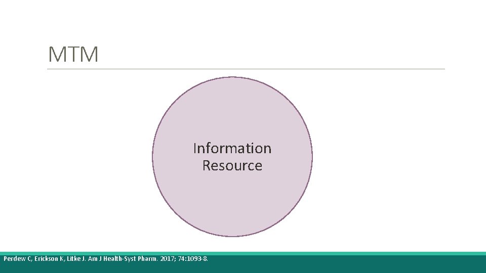 MTM Information Resource Perdew C, Erickson K, Litke J. Am J Health-Syst Pharm. 2017;