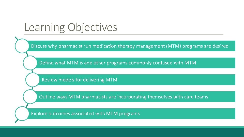 Learning Objectives Discuss why pharmacist run medication therapy management (MTM) programs are desired Define
