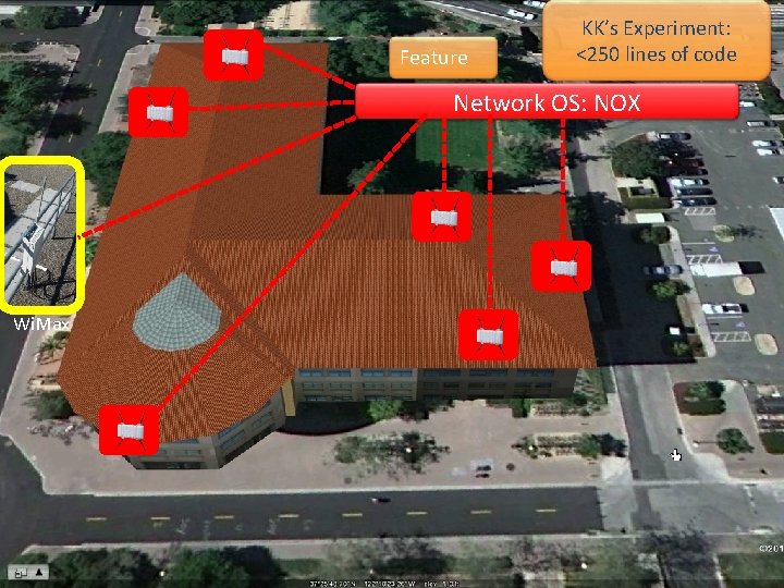 Feature KK’s Experiment: <250 lines of code Network OS: NOX Wi. Max 