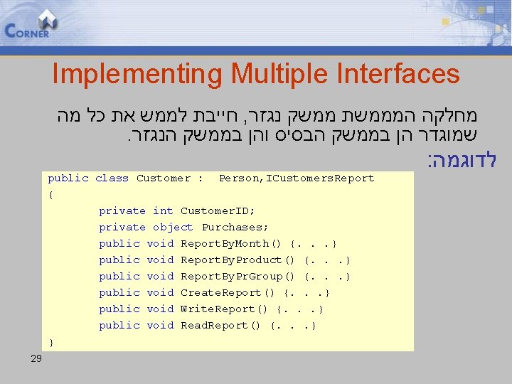 Implementing Multiple Interfaces חייבת לממש את כל מה , מחלקה המממשת ממשק נגזר .