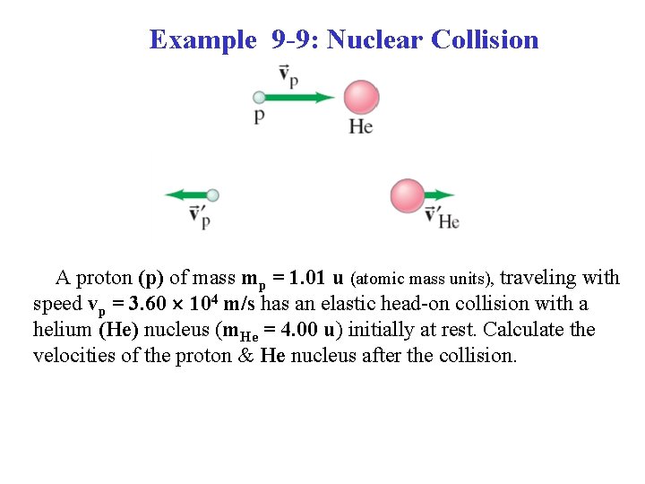 Example 9 -9: Nuclear Collision A proton (p) of mass mp = 1. 01