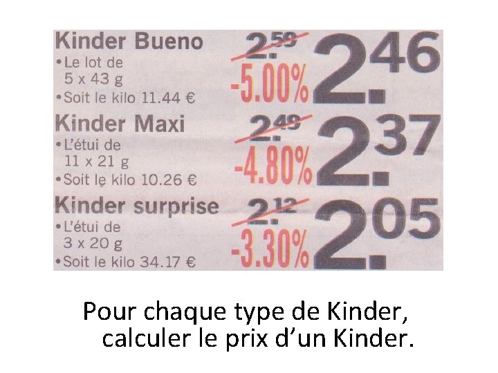 Pour chaque type de Kinder, calculer le prix d’un Kinder. 