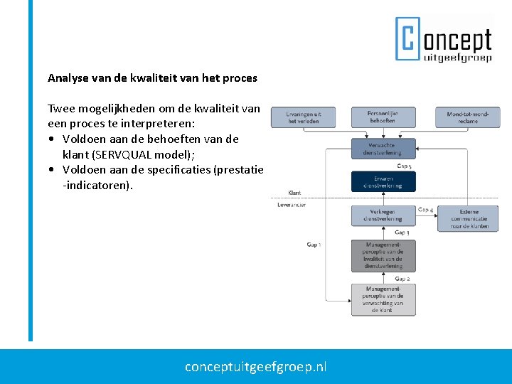 Analyse van de kwaliteit van het proces Twee mogelijkheden om de kwaliteit van een Analyse van de kwaliteit van het proces Twee mogelijkheden om de kwaliteit van een