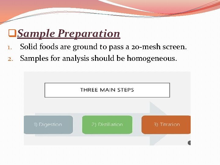 q. Sample Preparation 1. Solid foods are ground to pass a 20 -mesh screen.