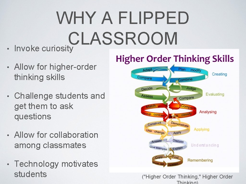 WHY A FLIPPED CLASSROOM • Invoke curiosity • Allow for higher-order thinking skills •