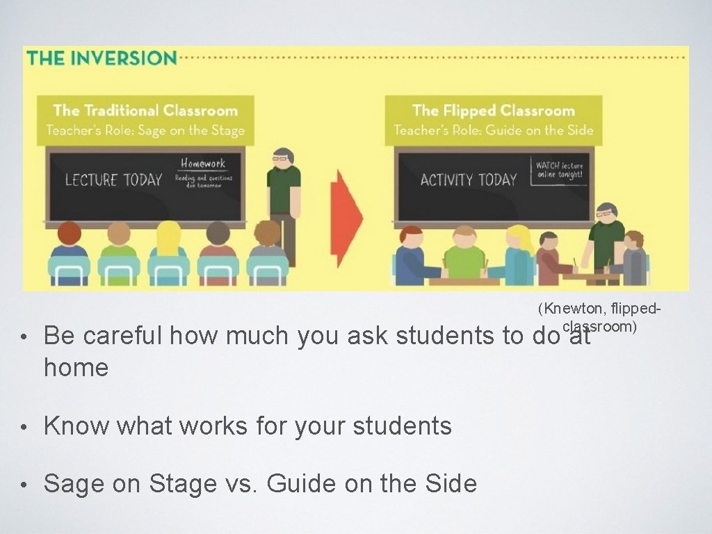 (Knewton, flippedclassroom) • Be careful how much you ask students to do at home