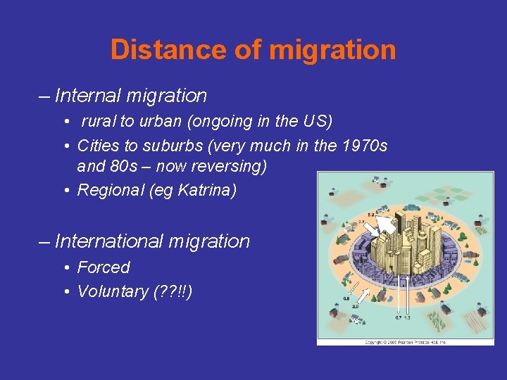 Distance of migration – Internal migration • rural to urban (ongoing in the US)