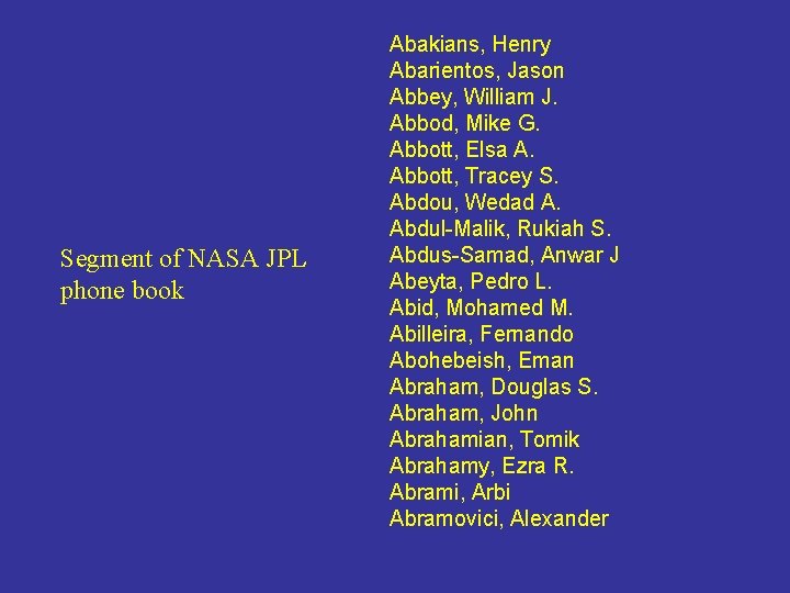 Segment of NASA JPL phone book Abakians, Henry Abarientos, Jason Abbey, William J. Abbod,