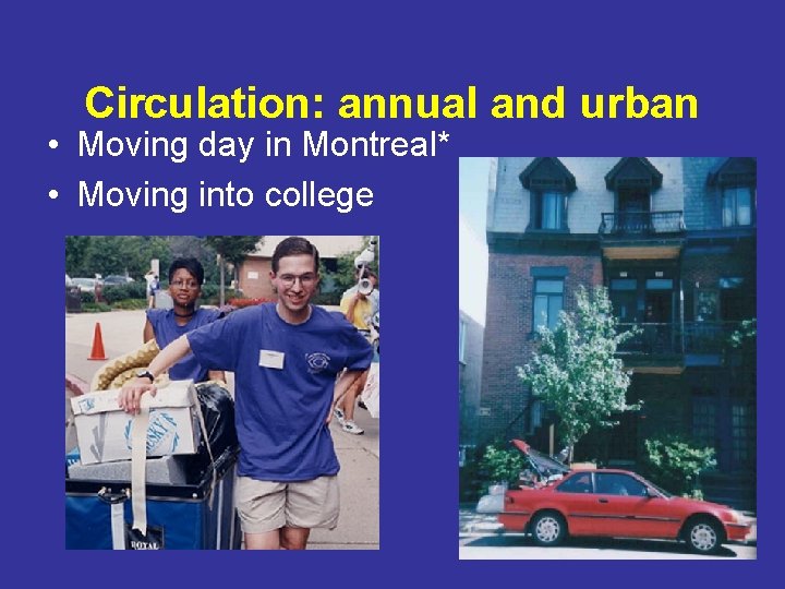 Circulation: annual and urban • Moving day in Montreal* • Moving into college 