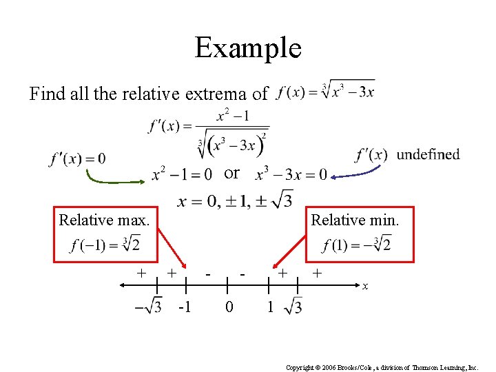Example Find all the relative extrema of or Relative max. + Relative min. +