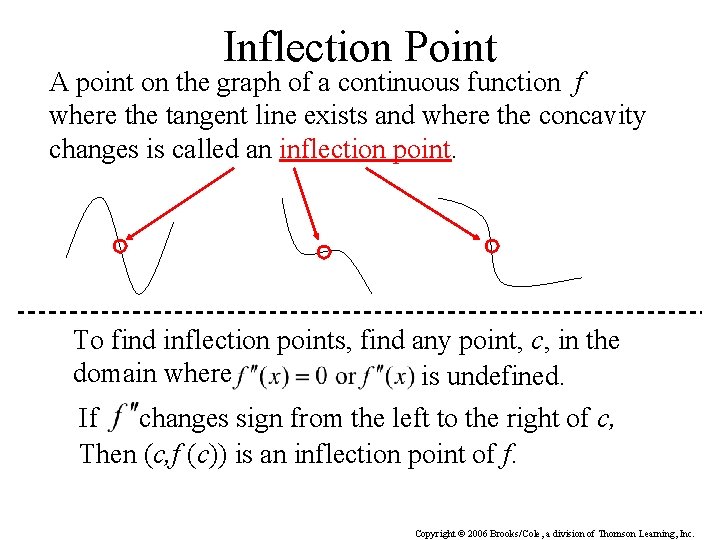 Inflection Point A point on the graph of a continuous function f where the