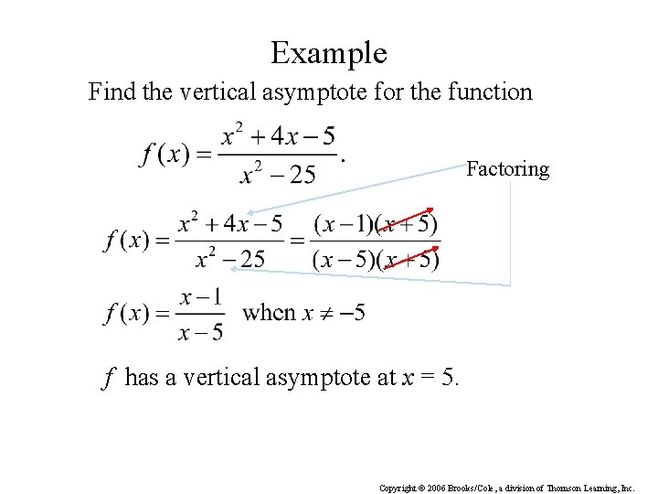 Example Find the vertical asymptote for the function Factoring f has a vertical asymptote