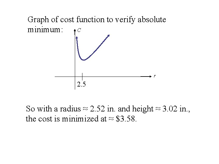 Graph of cost function to verify absolute C minimum: r 2. 5 So with