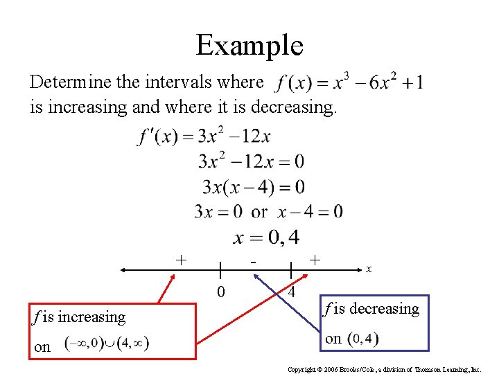 Example Determine the intervals where is increasing and where it is decreasing. + 0