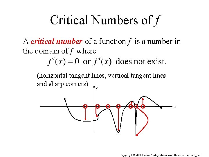 Critical Numbers of f A critical number of a function f is a number