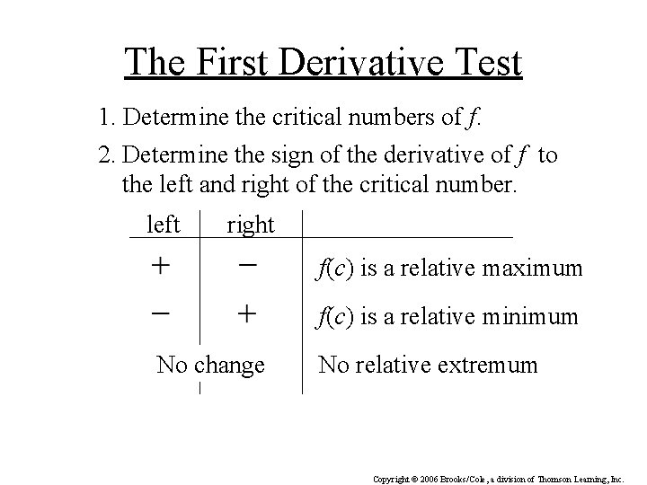 The First Derivative Test 1. Determine the critical numbers of f. 2. Determine the