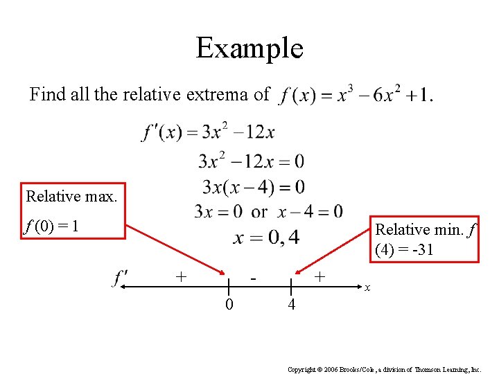 Example Find all the relative extrema of Relative max. f (0) = 1 Relative