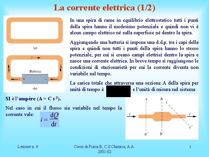 La corrente elettrica (1/2) In una spira di rame in equilibrio elettrostatico tutti i