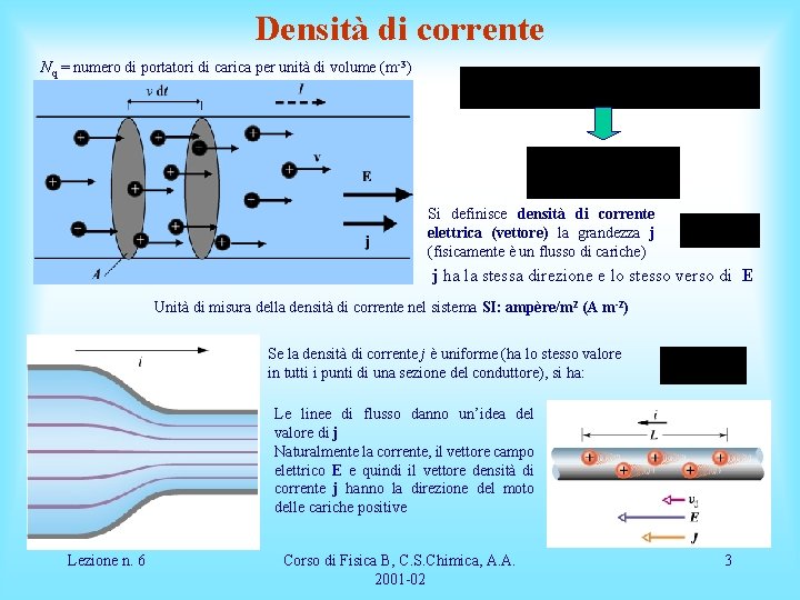 Densità di corrente Nq = numero di portatori di carica per unità di volume