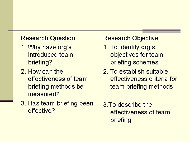 Research Question 1. Why have org’s introduced team briefing? 2. How can the effectiveness