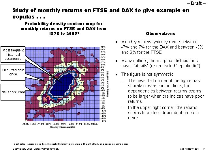 – Draft – Study of monthly returns on FTSE and DAX to give example