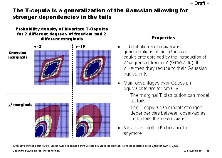 – Draft – The T-copula is a generalization of the Gaussian allowing for stronger