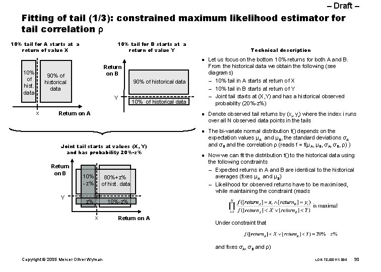 – Draft – Fitting of tail (1/3): constrained maximum likelihood estimator for tail correlation