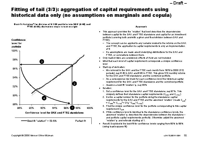 – Draft – Fitting of tail (3/3): aggregation of capital requirements using historical data