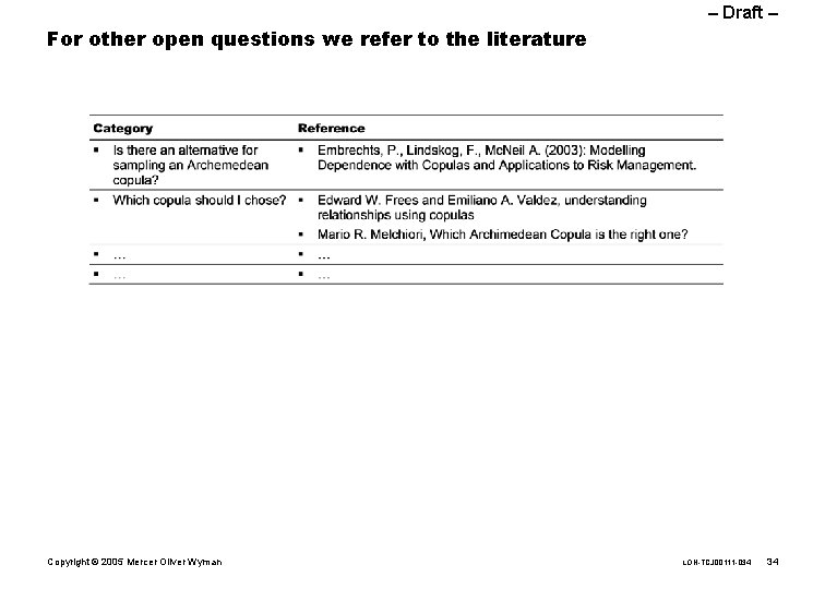 – Draft – For other open questions we refer to the literature Copyright ©