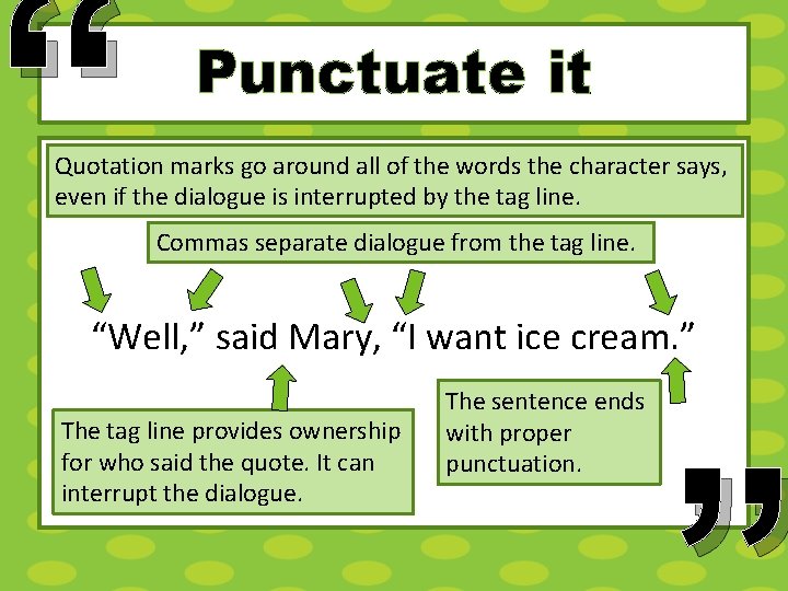 “ Punctuate it Quotation marks go around all of the words the character says,